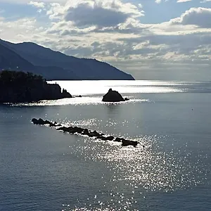 A Ca Du Barba Italia
